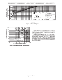 浏览型号BC848BDW1T1的Datasheet PDF文件第5页