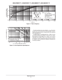 浏览型号BC848BDW1T1的Datasheet PDF文件第5页