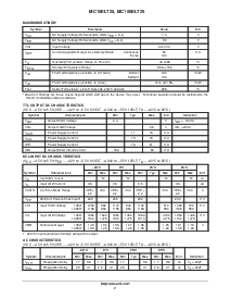 浏览型号MC10ELT25的Datasheet PDF文件第2页