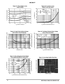 浏览型号MC33077/D的Datasheet PDF文件第8页