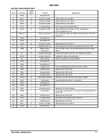 ͺ[name]Datasheet PDFļ3ҳ