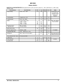 ͺ[name]Datasheet PDFļ5ҳ