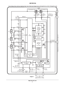 浏览型号MC33351A的Datasheet PDF文件第2页