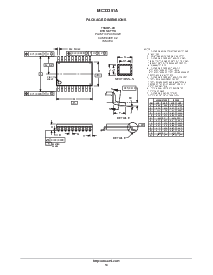 浏览型号MC33351A的Datasheet PDF文件第14页