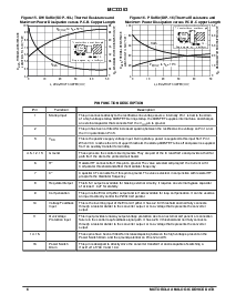 ͺ[name]Datasheet PDFļ6ҳ