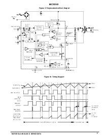 ͺ[name]Datasheet PDFļ7ҳ