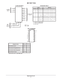 浏览型号MC74HCT138A的Datasheet PDF文件第2页