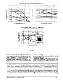 浏览型号LM340的Datasheet PDF文件第15页