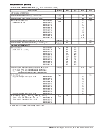 浏览型号MMUN2211LT1/D的Datasheet PDF文件第2页