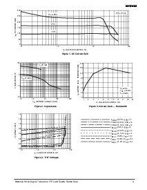 浏览型号MPSW92/D的Datasheet PDF文件第3页