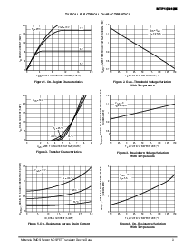 ͺ[name]Datasheet PDFļ3ҳ