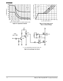 浏览型号MTP3N60E/D的Datasheet PDF文件第6页