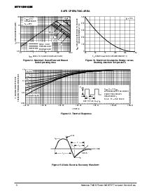 ͺ[name]Datasheet PDFļ6ҳ