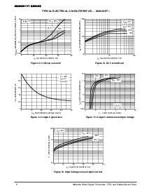 浏览型号MUN2211T1/D的Datasheet PDF文件第6页