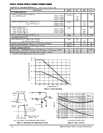 浏览型号TIP31C的Datasheet PDF文件第2页
