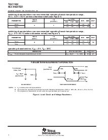 浏览型号74AC11004的Datasheet PDF文件第4页