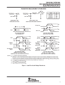 浏览型号SN74LV06A的Datasheet PDF文件第5页