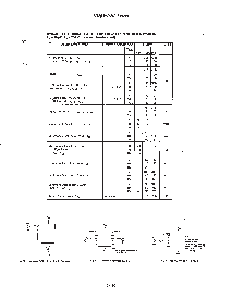 浏览型号CD4076B的Datasheet PDF文件第3页