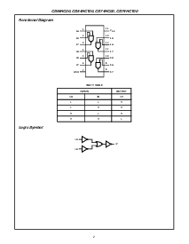 浏览型号CD74HCT00的Datasheet PDF文件第2页