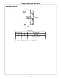 浏览型号CD54/74HC4020的Datasheet PDF文件第2页