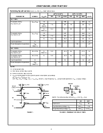 浏览型号CD54/74AC280的Datasheet PDF文件第4页
