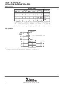 ͺ[name]Datasheet PDFļ2ҳ