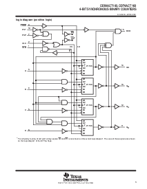 ͺ[name]Datasheet PDFļ3ҳ