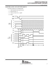 ͺ[name]Datasheet PDFļ5ҳ