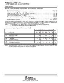 ͺ[name]Datasheet PDFļ6ҳ