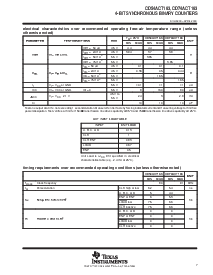 ͺ[name]Datasheet PDFļ7ҳ