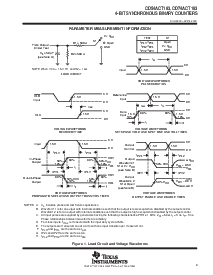 ͺ[name]Datasheet PDFļ9ҳ