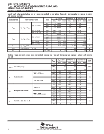 浏览型号SN74HC112的Datasheet PDF文件第4页