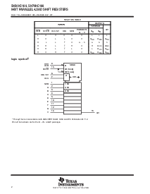 浏览型号SN74HC166的Datasheet PDF文件第2页