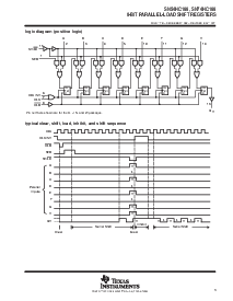 浏览型号SN74HC166的Datasheet PDF文件第3页