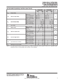 浏览型号SN74LV540A的Datasheet PDF文件第3页