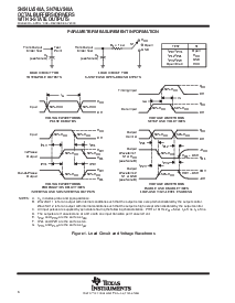 浏览型号SN74LV540A的Datasheet PDF文件第6页