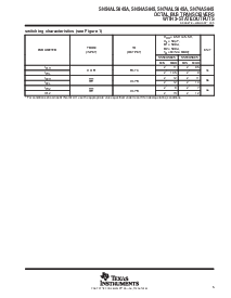 ͺ[name]Datasheet PDFļ5ҳ