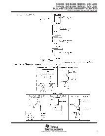 浏览型号SN74LS393的Datasheet PDF文件第3页