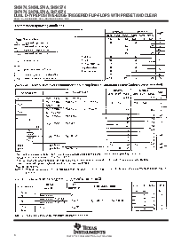 浏览型号SN7474.的Datasheet PDF文件第6页