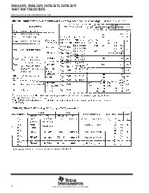 浏览型号SN74LS673的Datasheet PDF文件第6页