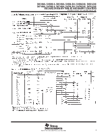 浏览型号SN7493A的Datasheet PDF文件第9页