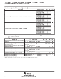 浏览型号TLC32044C的Datasheet PDF文件第22页