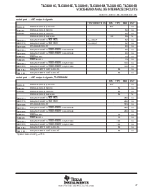 浏览型号TLC32044M的Datasheet PDF文件第27页