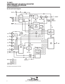 ͺ[name]Datasheet PDFļ2ҳ