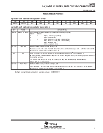 浏览型号SLAS228的Datasheet PDF文件第11页