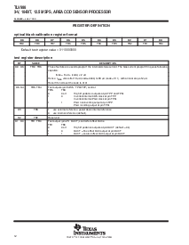 浏览型号SLAS228的Datasheet PDF文件第12页