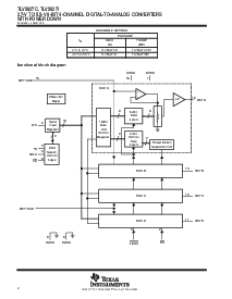 ͺ[name]Datasheet PDFļ2ҳ