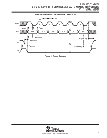 ͺ[name]Datasheet PDFļ7ҳ