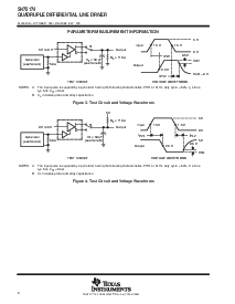 浏览型号SN75174的Datasheet PDF文件第6页