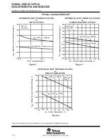 浏览型号SN75182的Datasheet PDF文件第6页